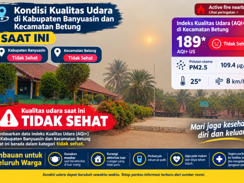 Melihat Kondisi Kualitas Udara, SMA Negeri 1 Betung Laksanak
